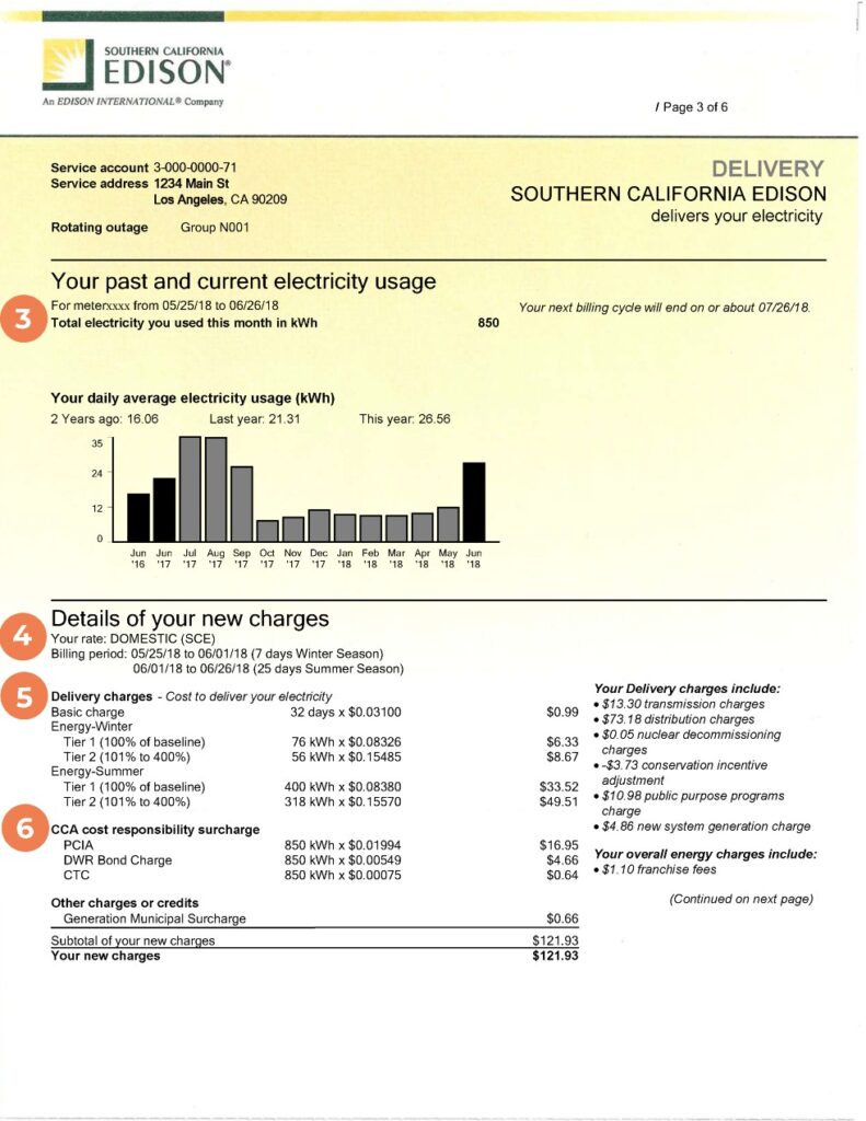 Understanding Your Bill - Clean Power Alliance